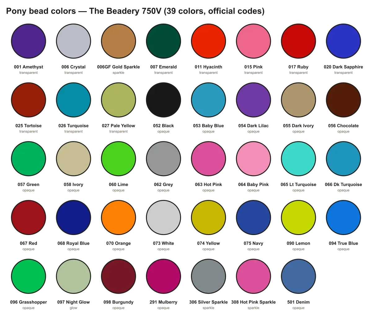 Pony bead color chart — all 39 Beadery 750V colors with official codes: 052 Black, 073 White, 067 Red, 063 Hot Pink and more, marked opaque, transparent, glow or sparkle